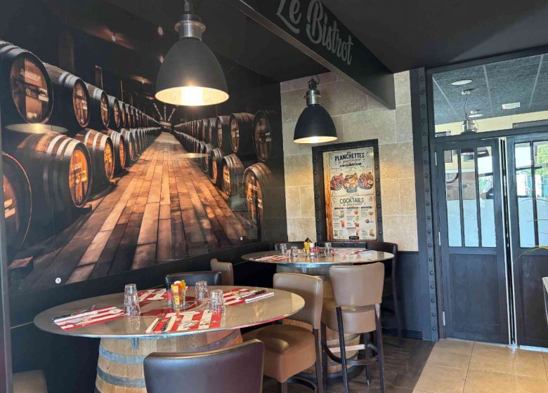 int resto